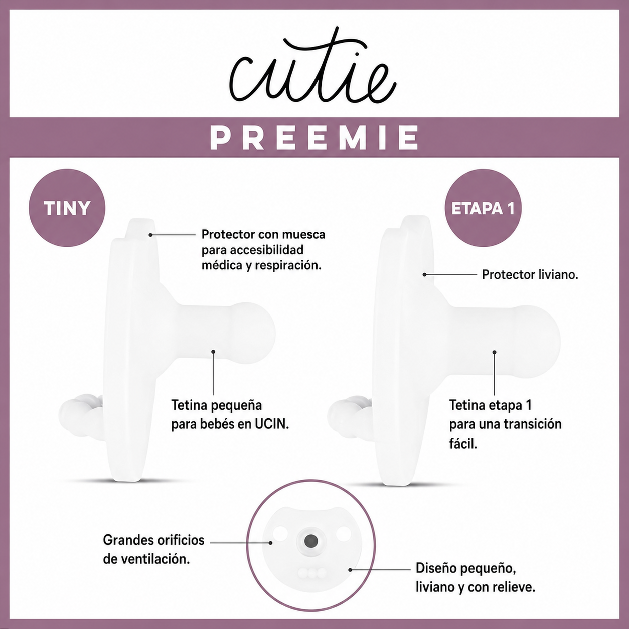 Chupete Ryan & Rose Cutie Kit x2 unidades Prematuro