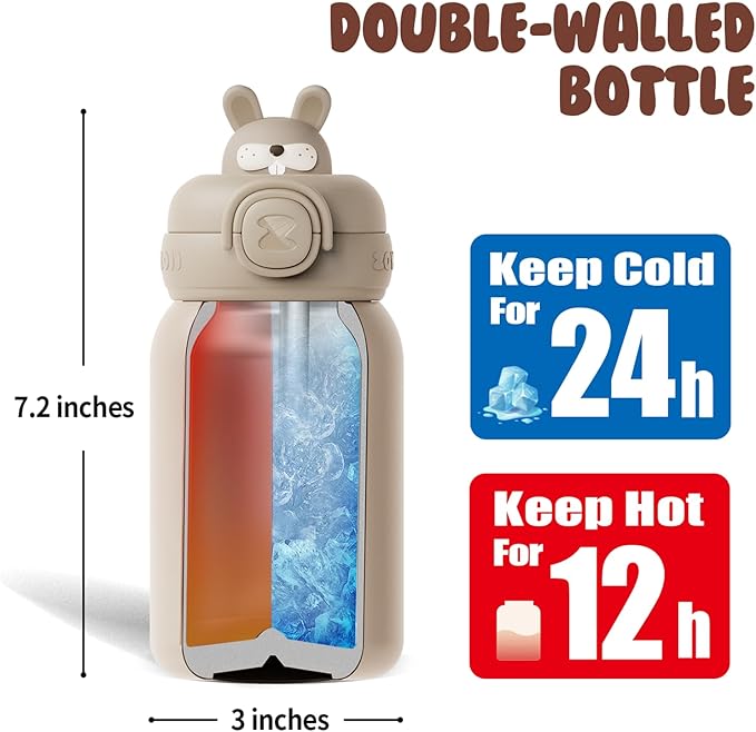 Termo Rabbit (Botella Térmica De Acero)