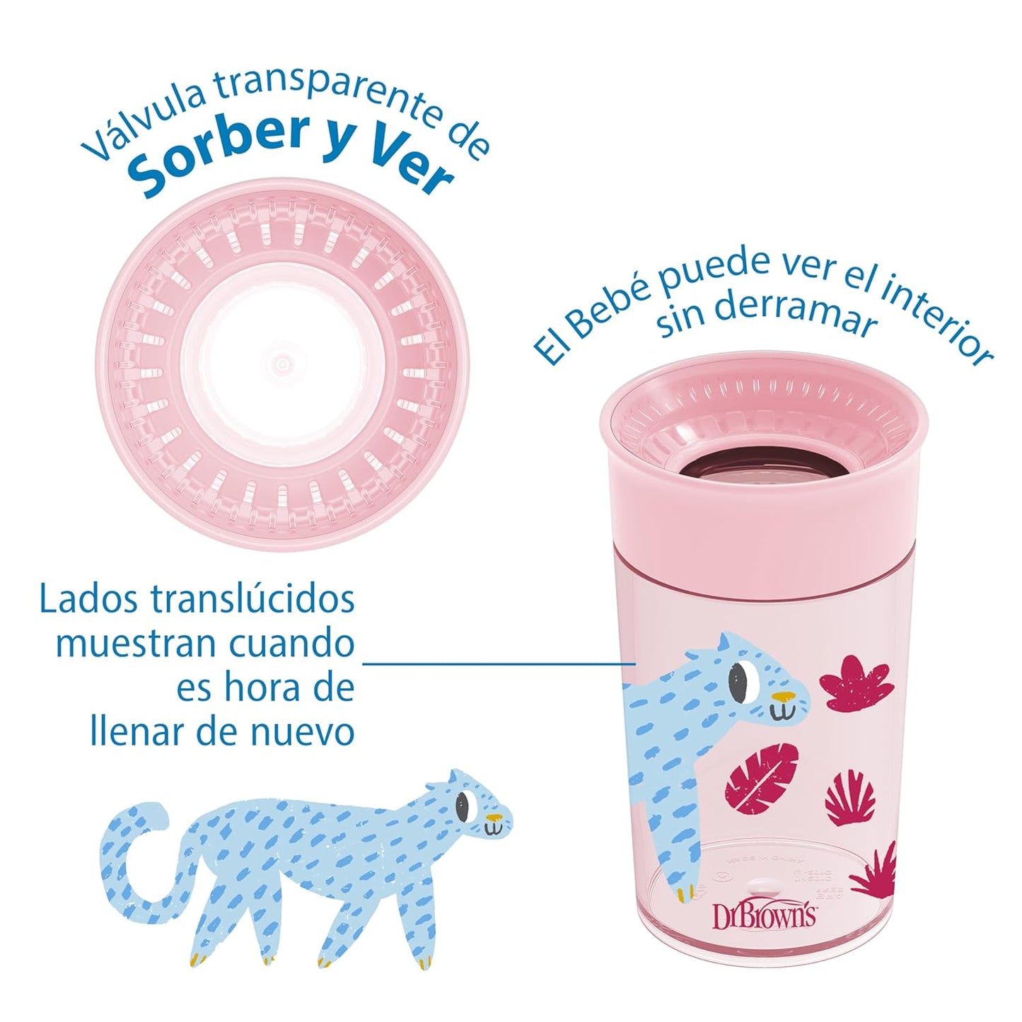 Vaso de Transición Dr. Brown’s Cheers360 (x2 unidades)