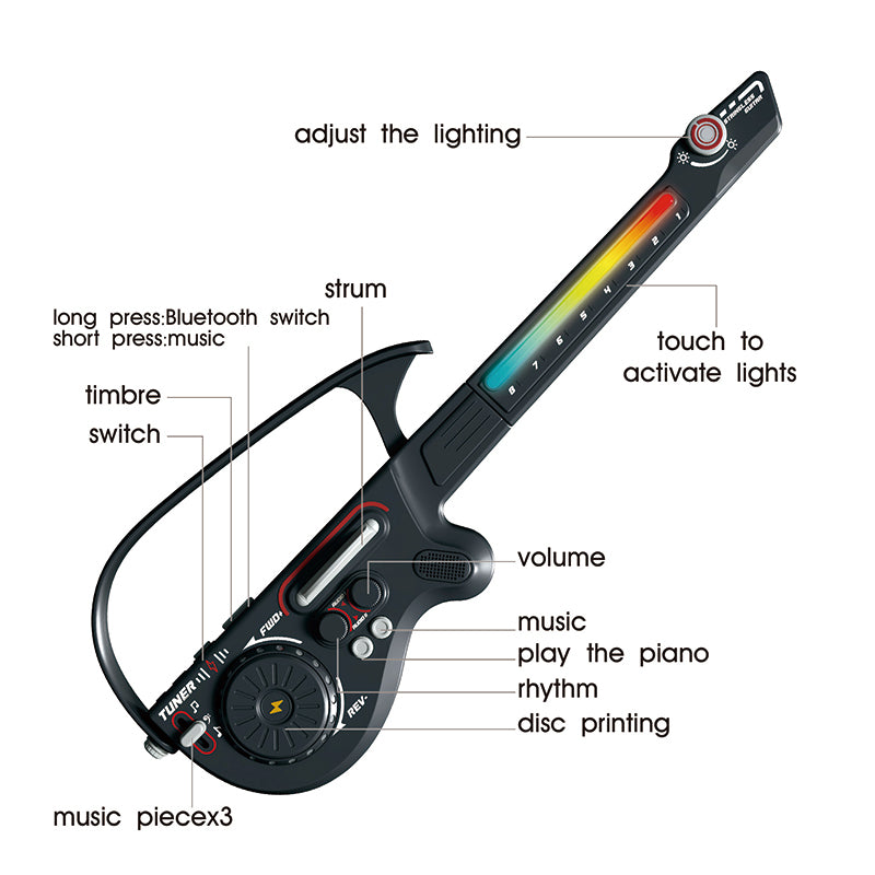 Guitarra Eléctrica Gris